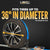 Wheel Strap with Etrack Fittings & 3 Rubber Blocks - 4 Pack