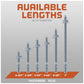 Red Head Trubolt Wedge Anchor, Zinc - Available Lengths in 1/2" Diameter