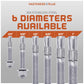 Red Head Trubolt Wedge Anchor, 304 Stainless Steel - 6 Available Diameters