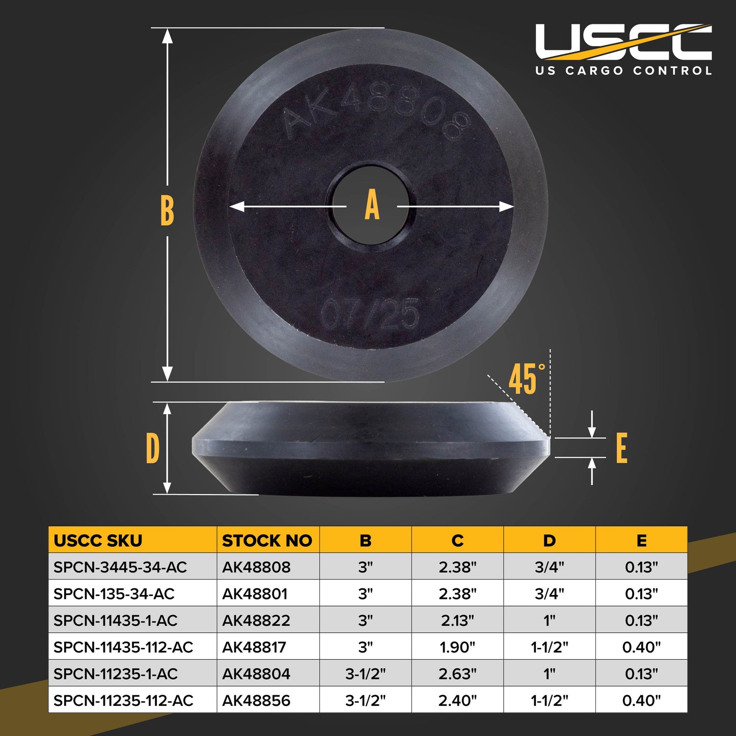 coil nut specs
