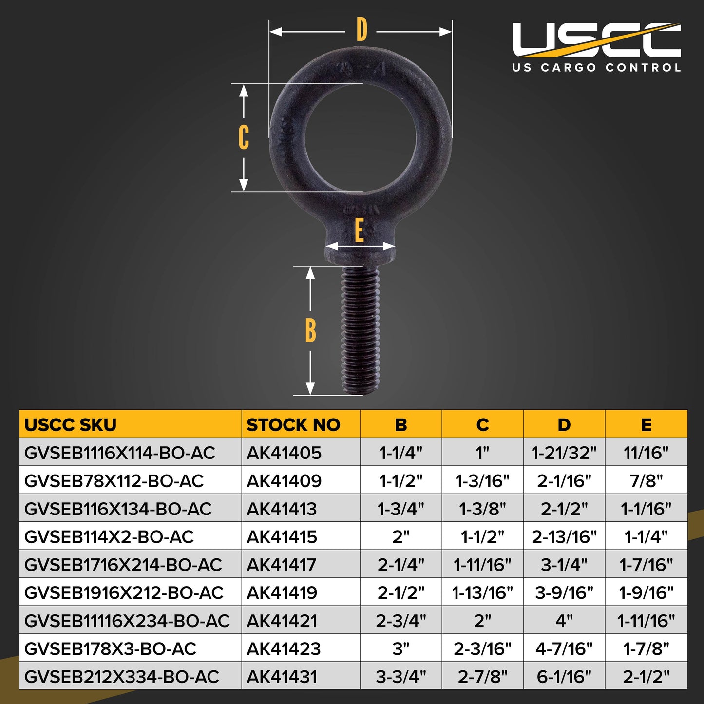 actek shoulder eye bolt specs