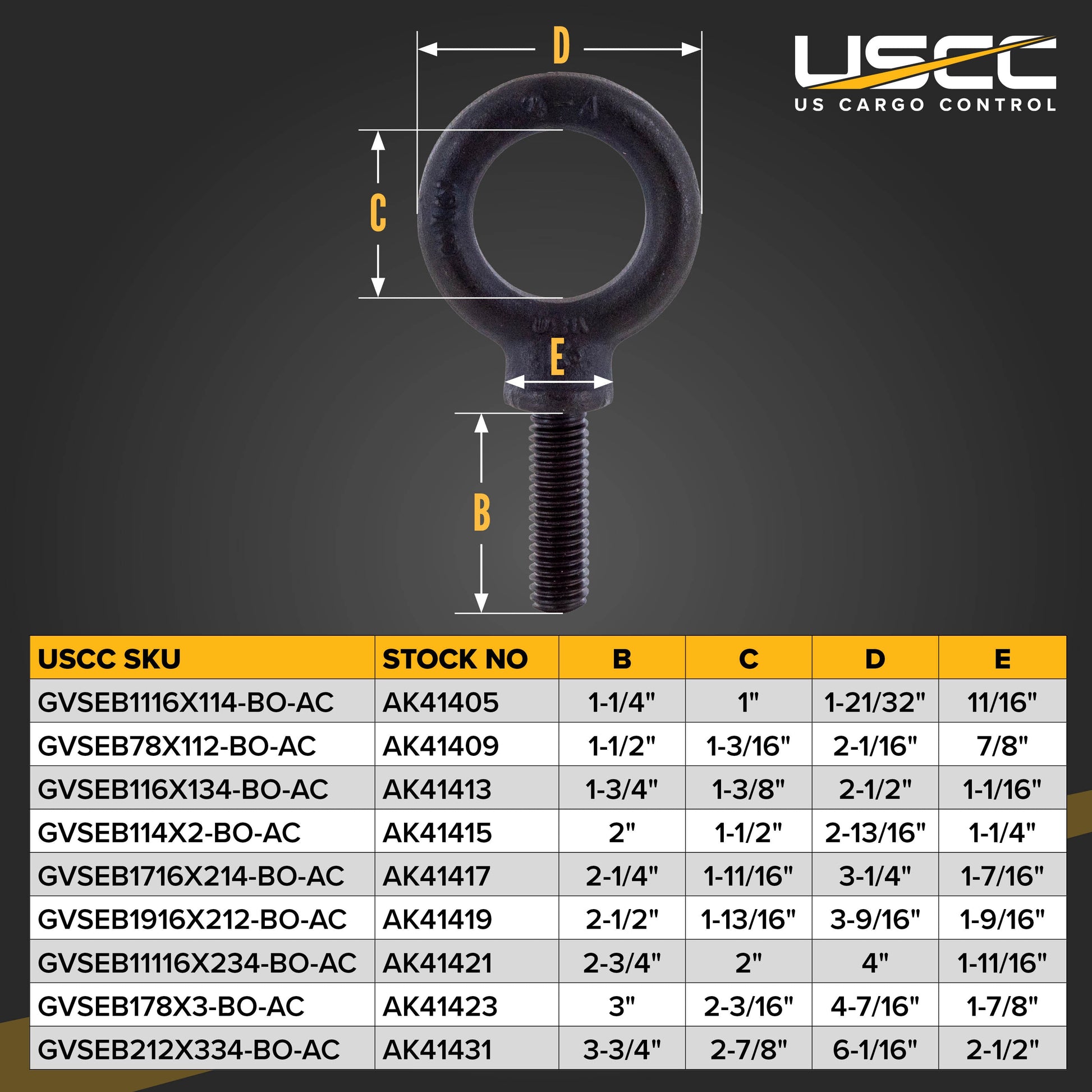 actek shoulder eye bolt specs