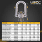 swivel hoist ring specs