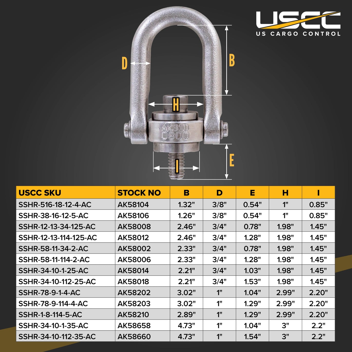 swivel hoist ring specs