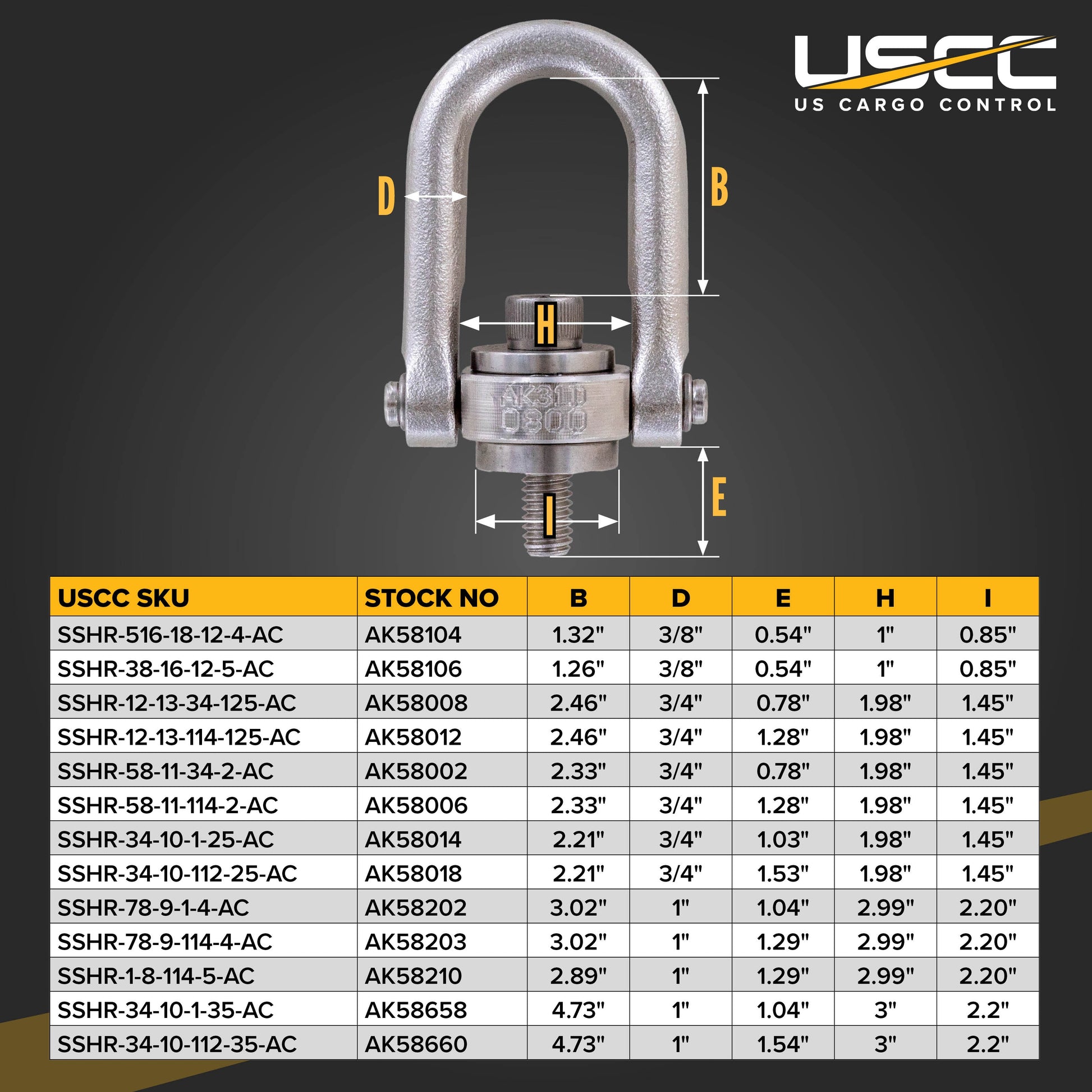 swivel hoist ring specs