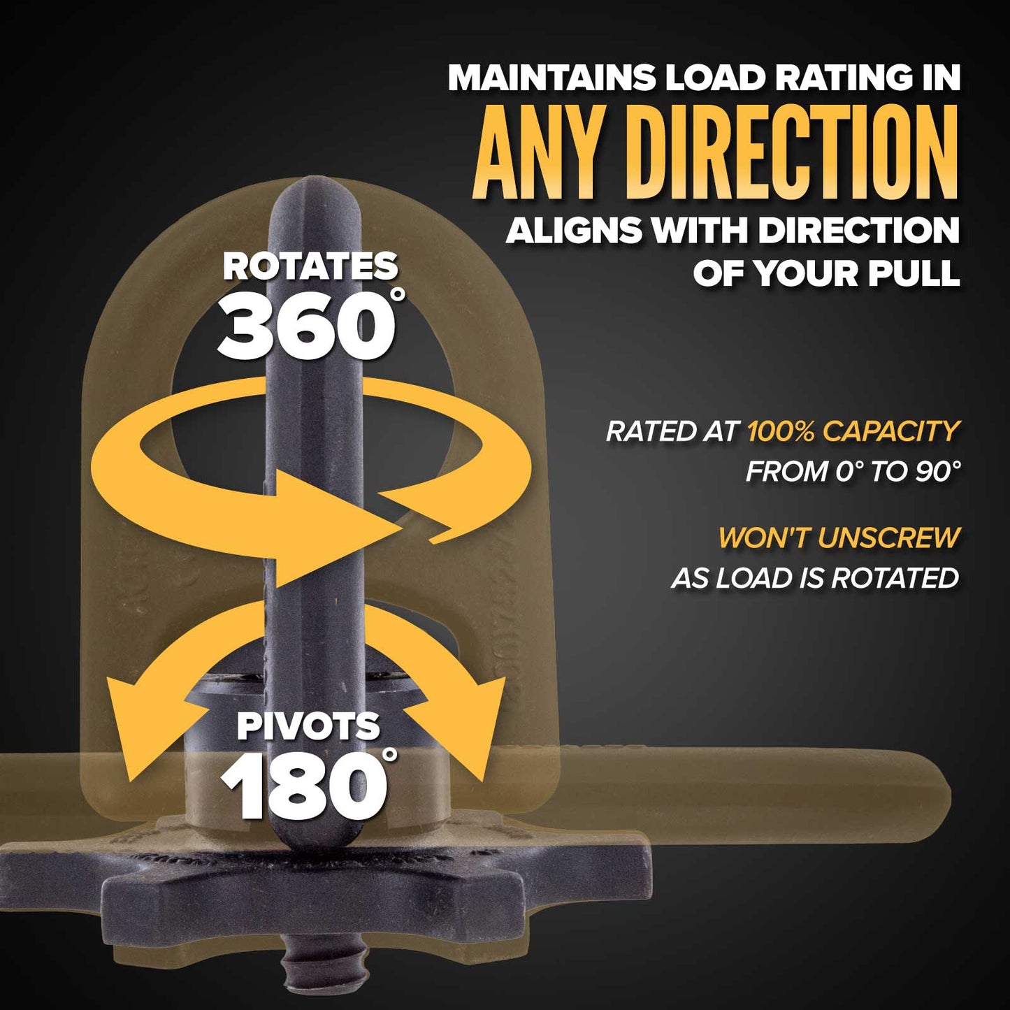 360 rotation and 180 pivot hoist rings