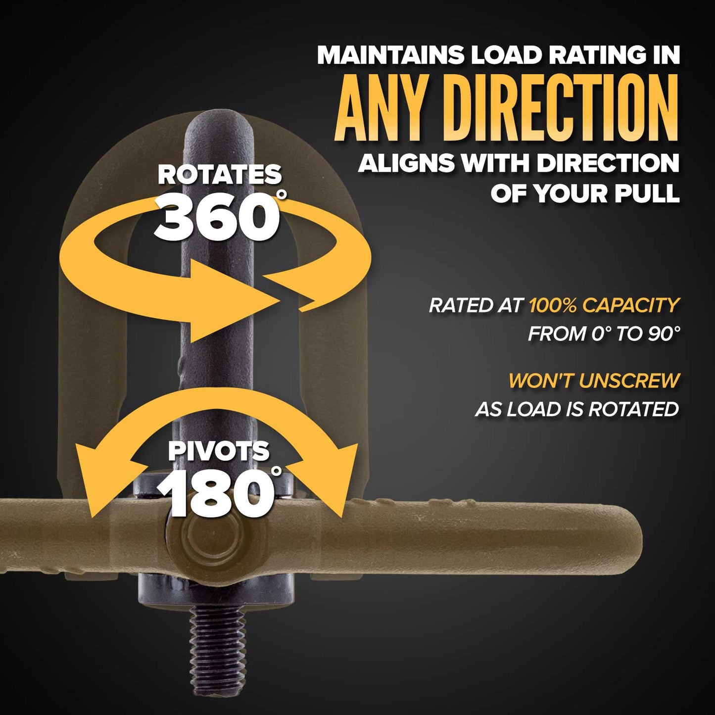 360 rotation and 180 pivot