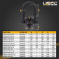 swivel hoist ring specs