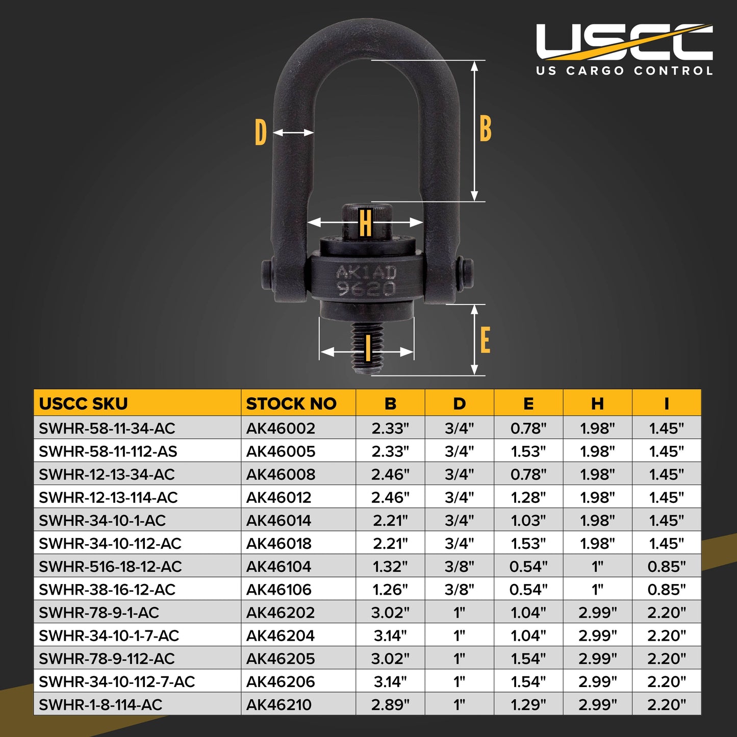 swivel hoist ring specs