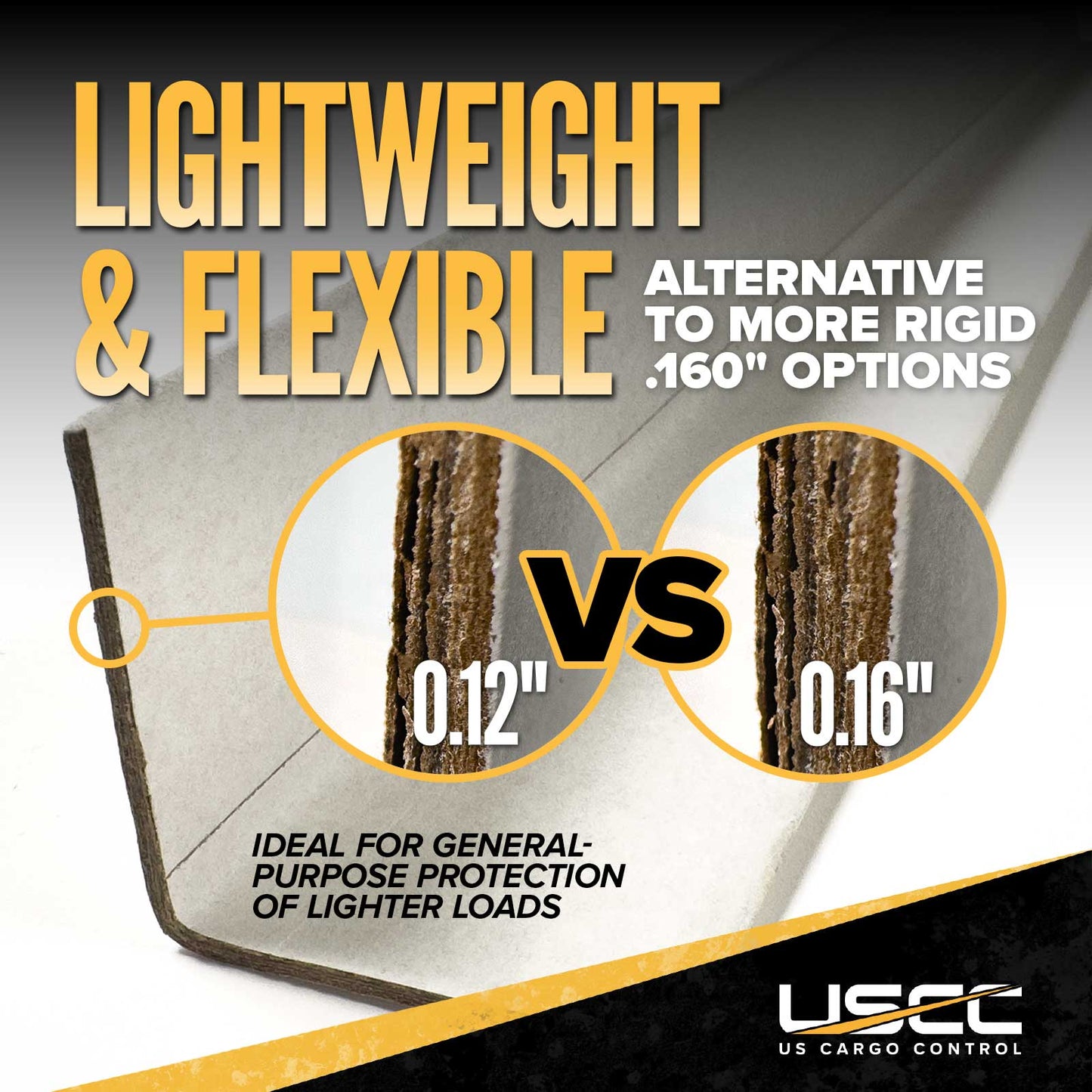 Light-Duty Cardboard Strapping Protectors | .120" Thick, 2" x 2" x 6", 800-Pack