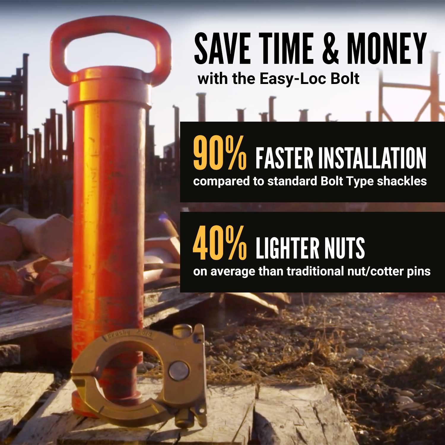 Benefits of Easy-Loc