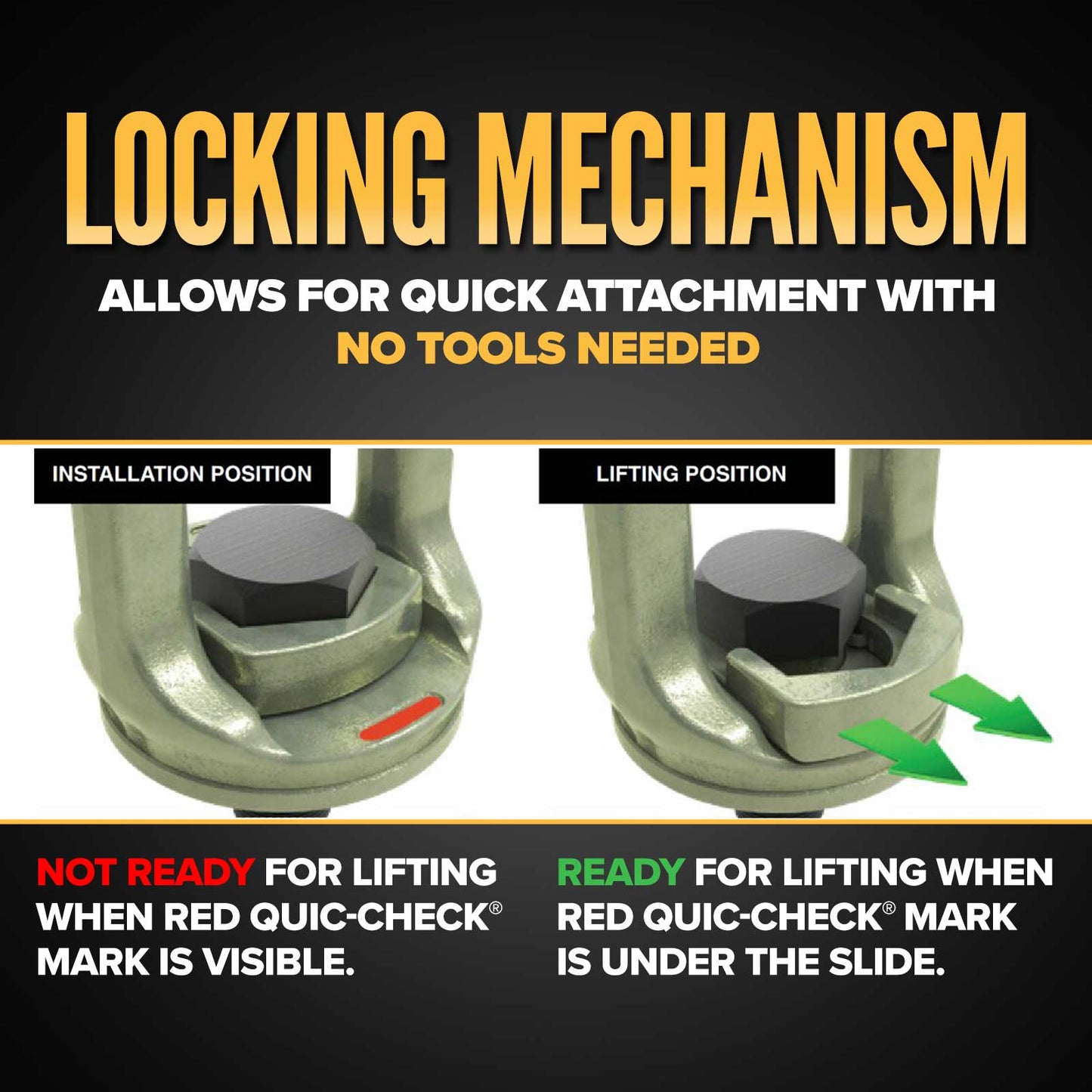 locking mecahnism - no tools required