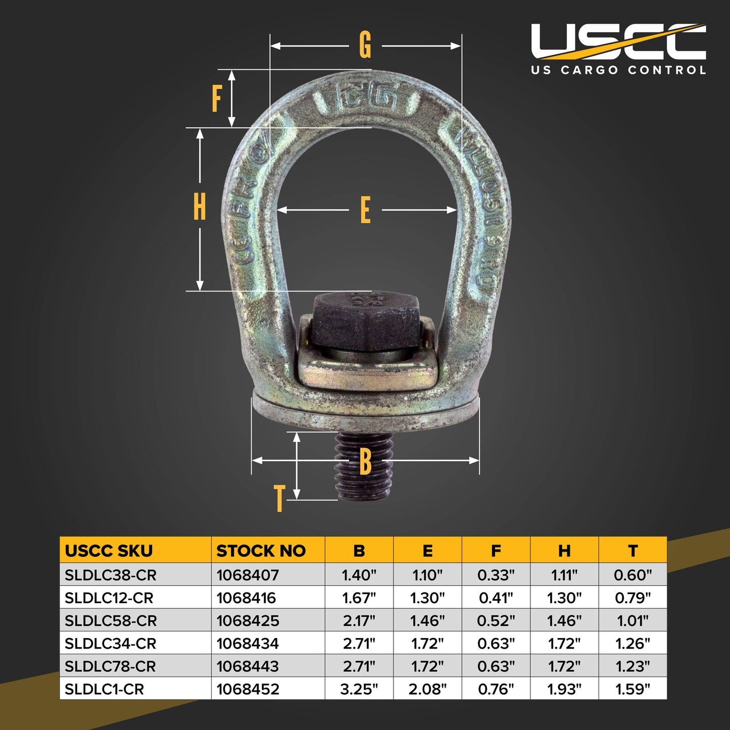 Crosby SL-150 specs