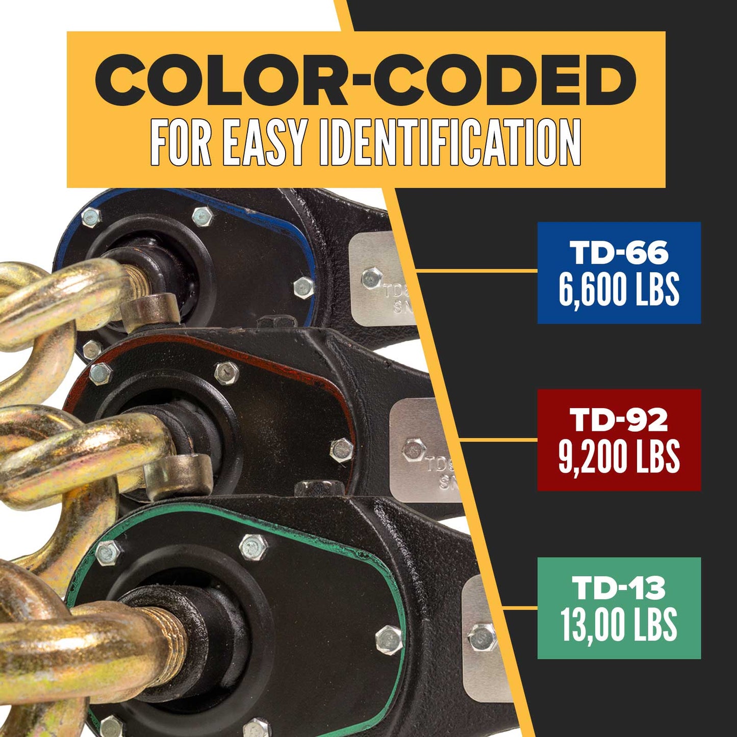 5/16" - 3/8" Crosby® Speedbinder™ Load Binder | TD-66