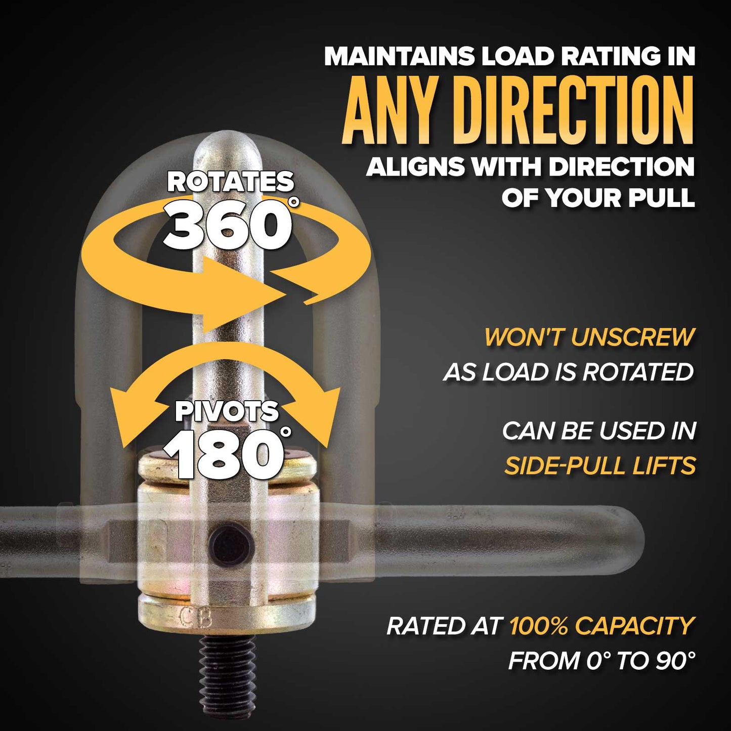 360 rotation and 180 pivot