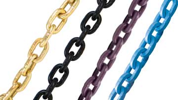 Custom Chain Applications Custom Options