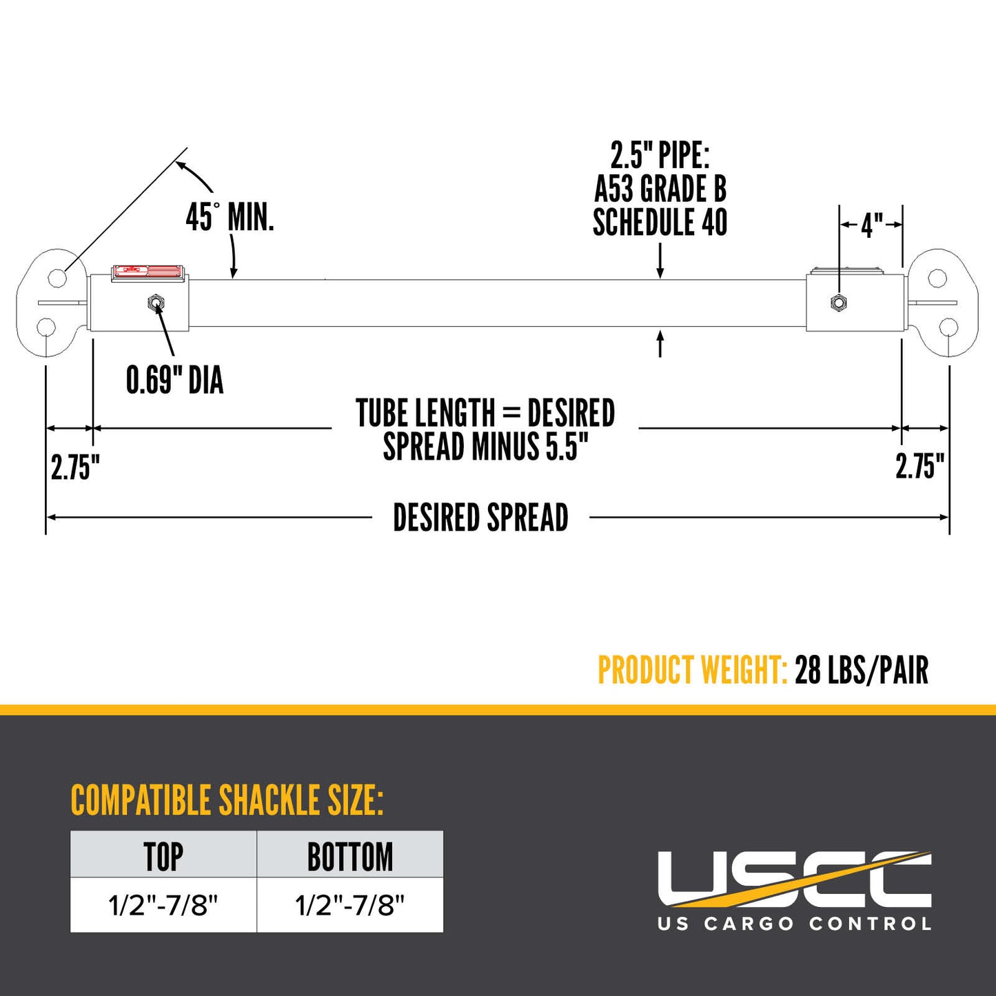 M&W Custom Spreader Beam End Caps - Pair | For 2-1/2" Pipe