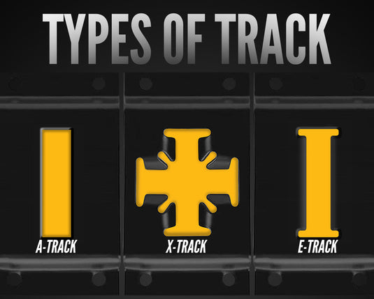 Custom E Track Quote Request Form