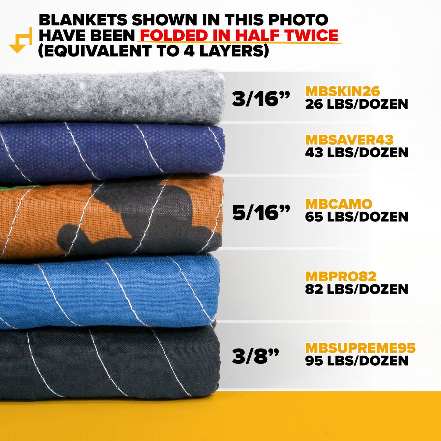 Moving Blankets- Econo Deluxe 12-Pack, 65 lbs./dozen image 5 of 11