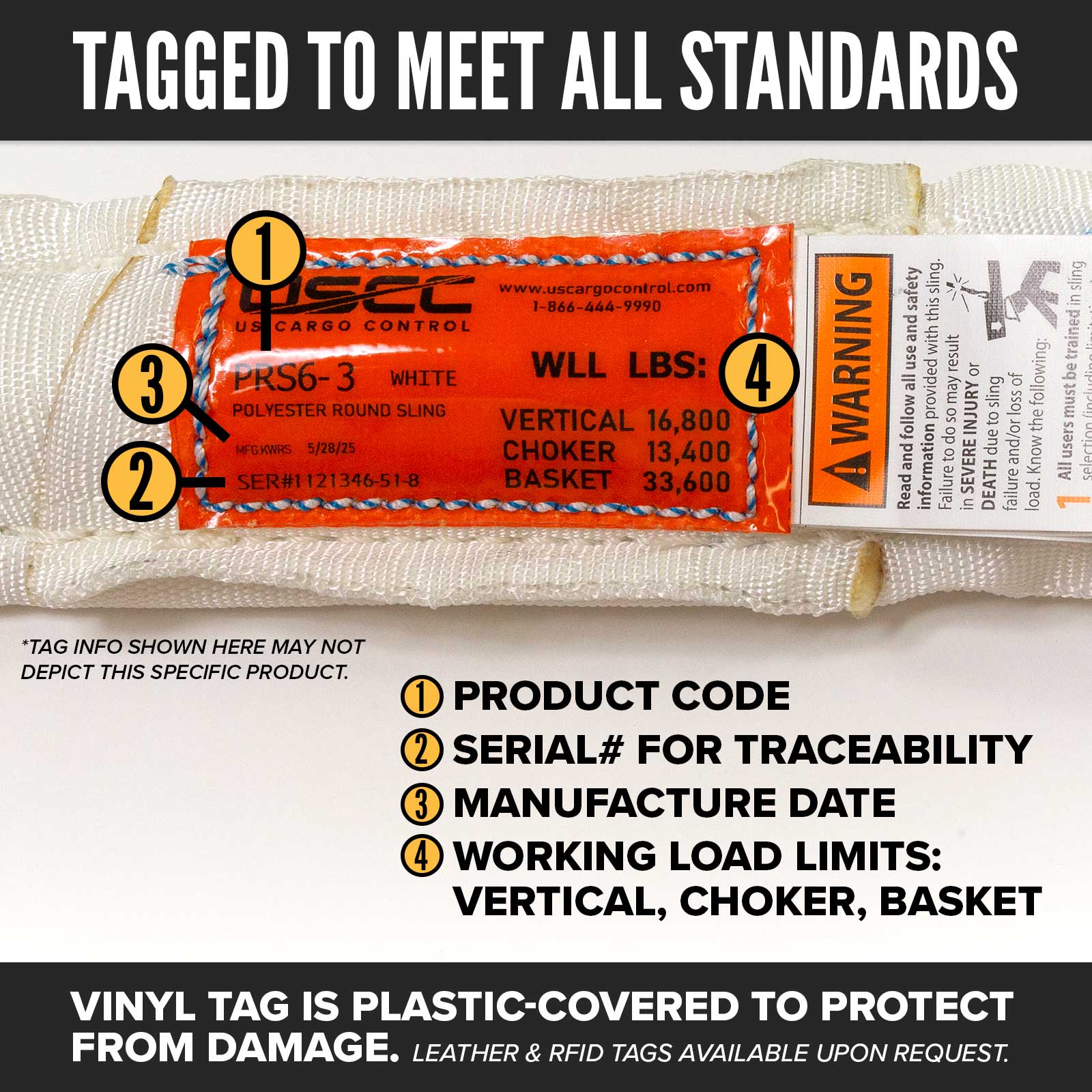 polyester roundsling tag