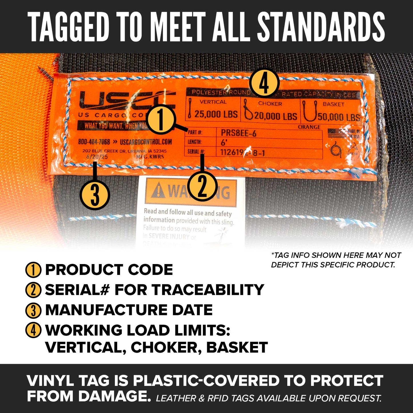 polyester roundsling tag