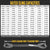 eye eye polyester round slings capacities