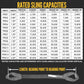eye eye polyester round slings capacities