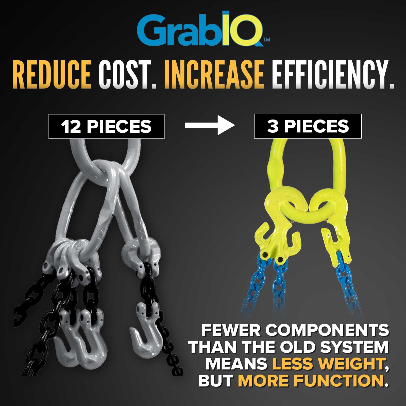 gunnebo grabiq chain slings use less components than standard slings