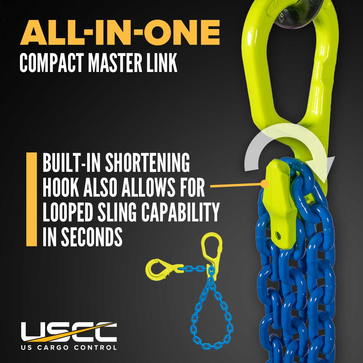 all-in-one gunnebo master grab link