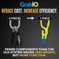 gunnebo grabiq chain slings use less components than standard slings