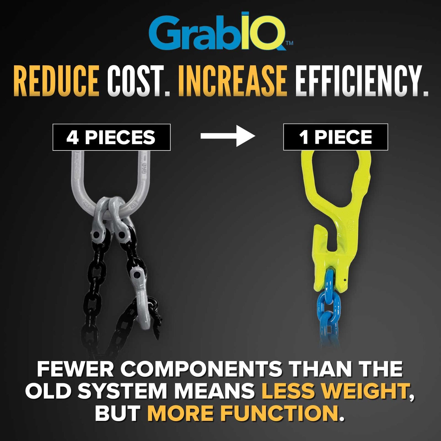 gunnebo grabiq chain slings use less components than standard slings