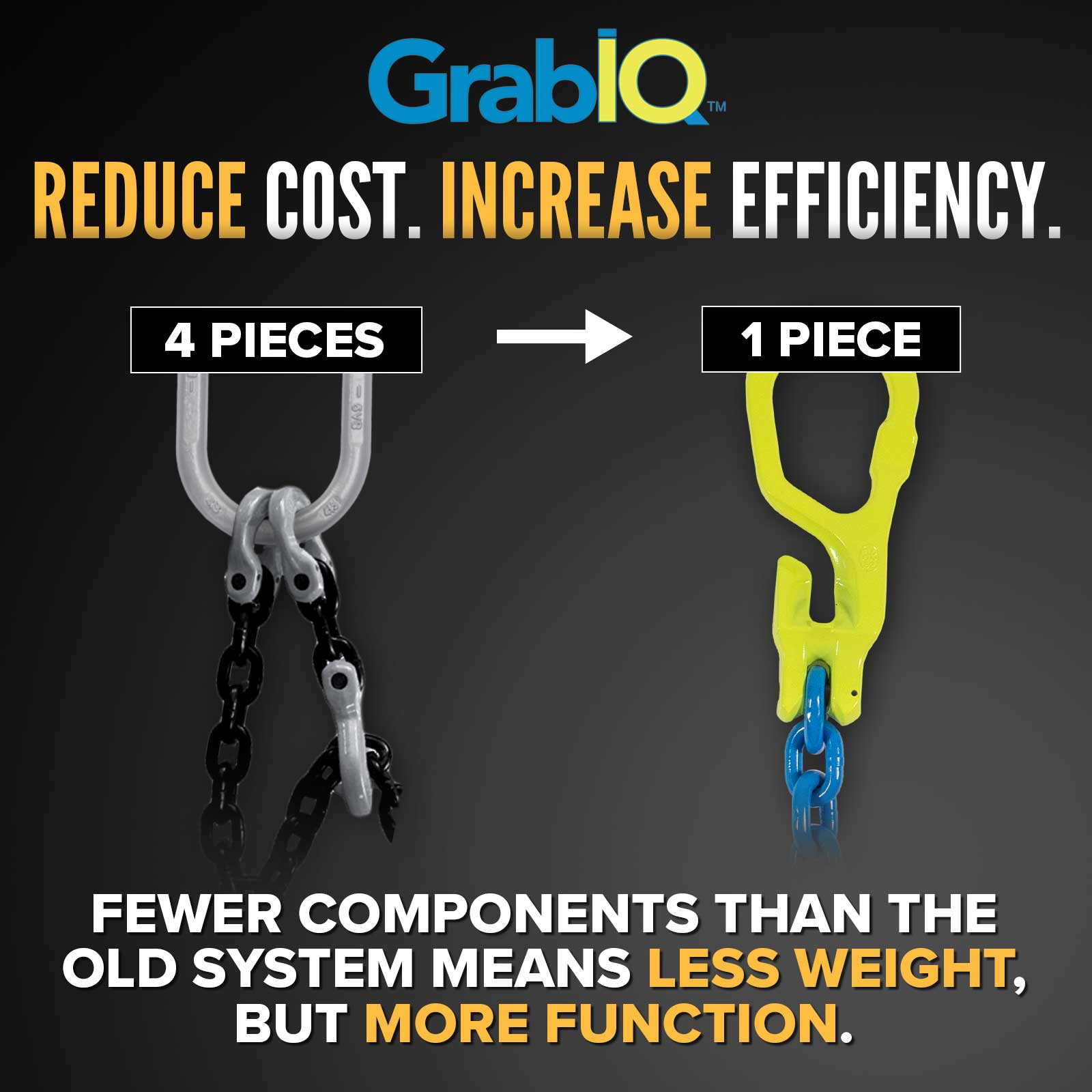 gunnebo grabiq chain slings use less components than standard slings