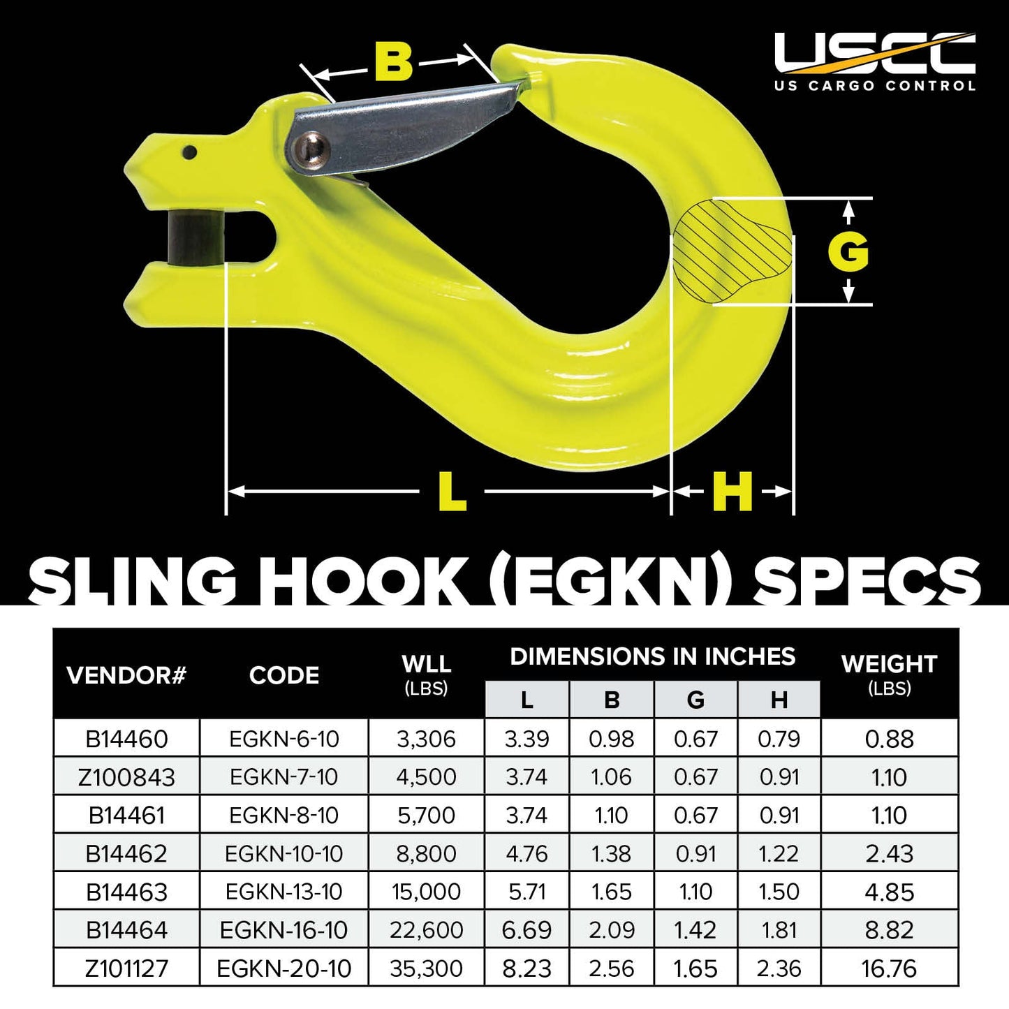 gunnebo EGKN sling hook specs