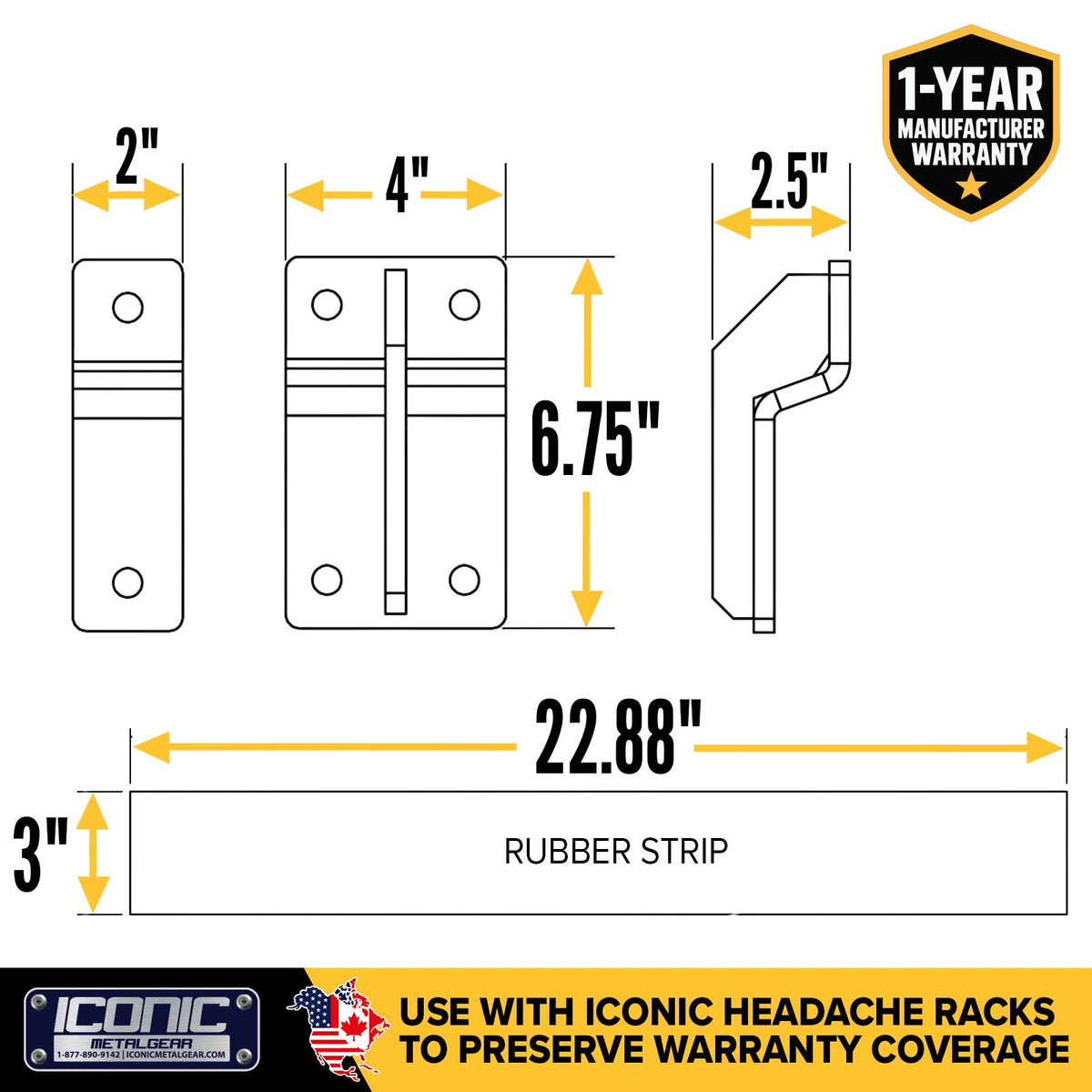 Iconic Quick-Mount Headache Rack Mounting Kit