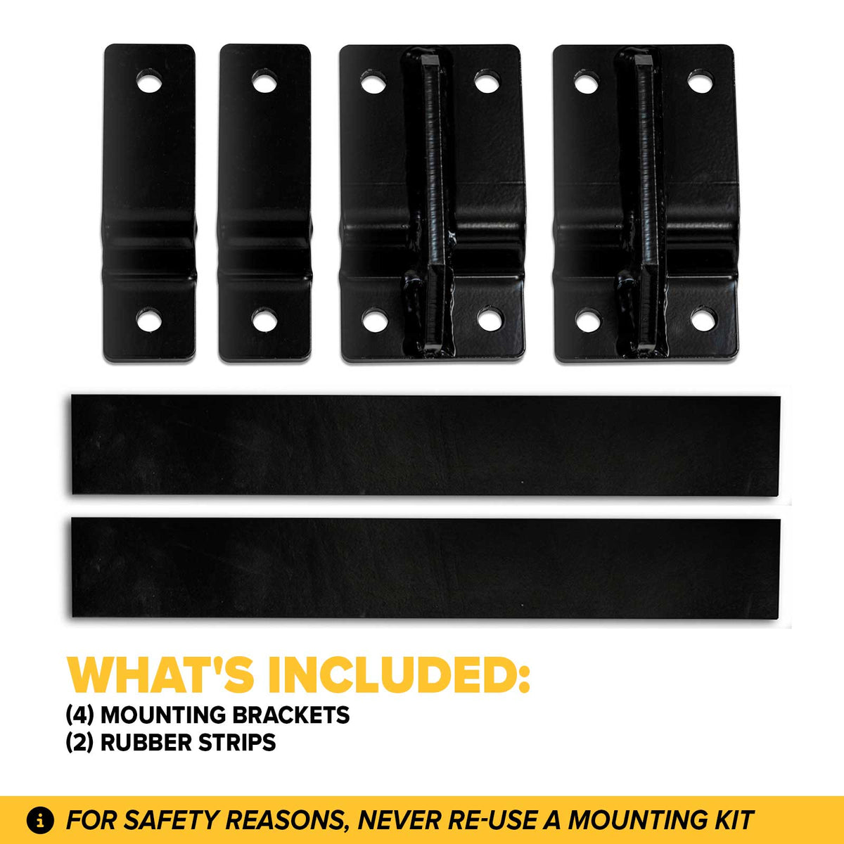 Iconic Quick-Mount Headache Rack Mounting Kit