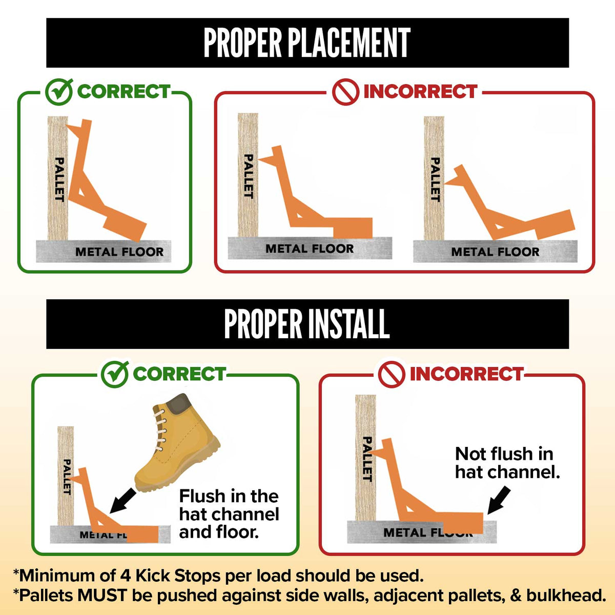 Kick Stops® Metal Floor Cargo Restraint Device - Steel