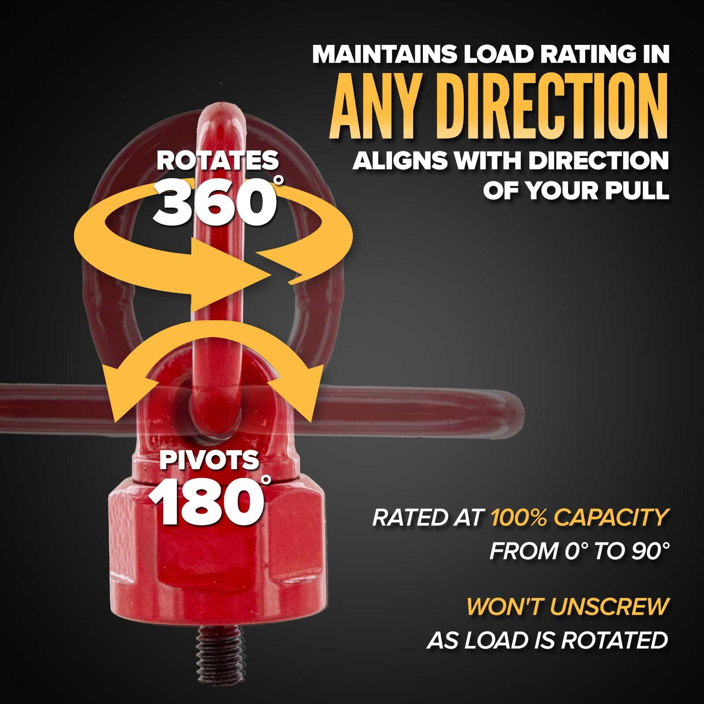 360 rotation and 180 pivot