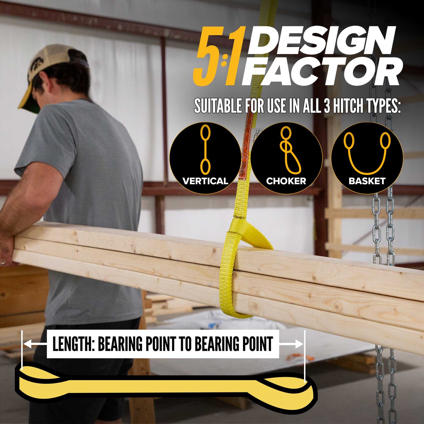 type 3 eye & eye nylon sling capacities