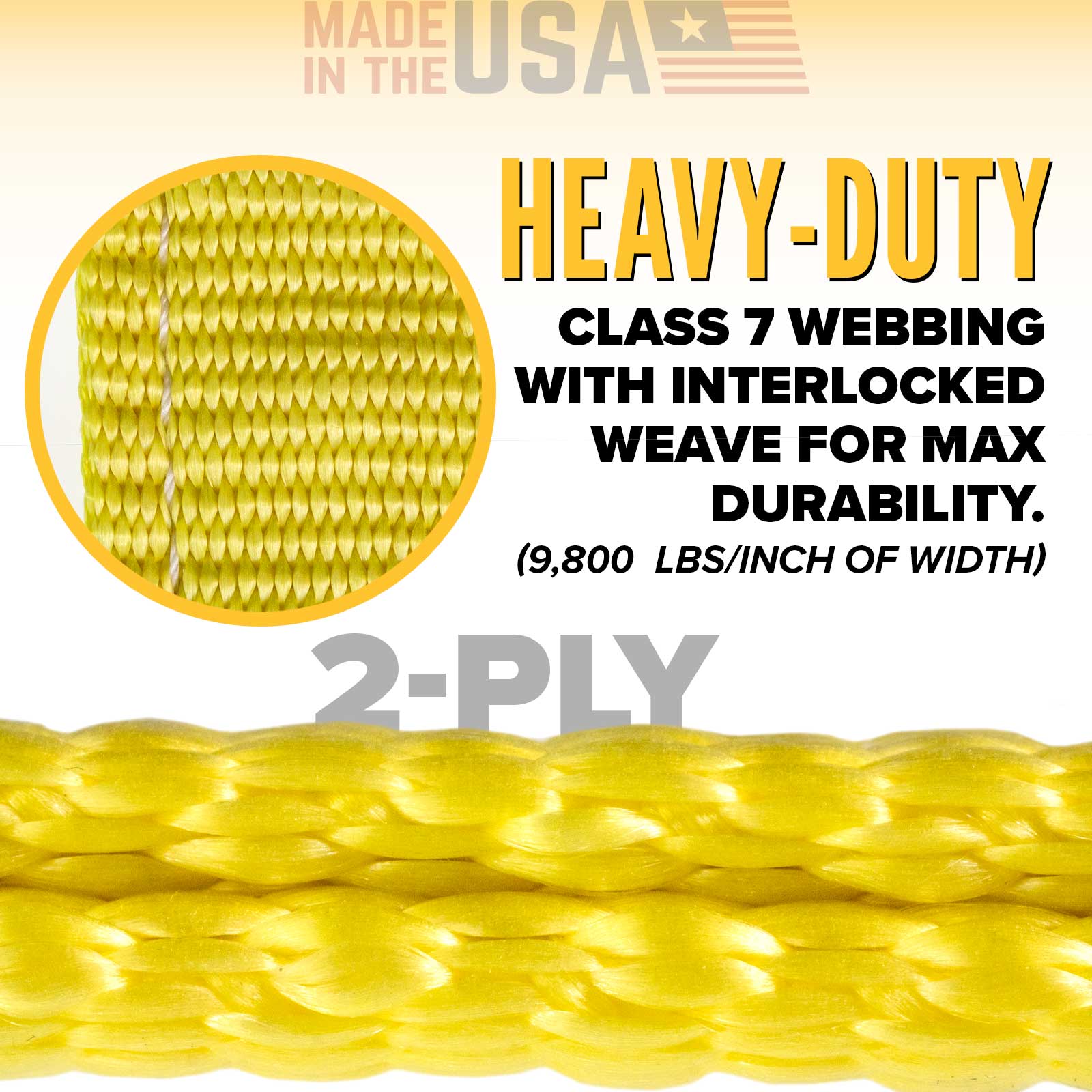 USA-Made Heavy Duty Nylon Lifting Sling - 2 Ply, Master Edge, 6400 Lb Capacity