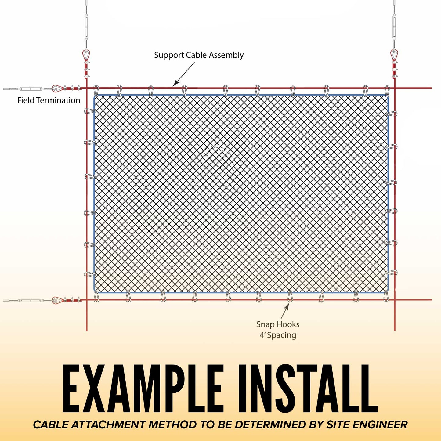 safety netting example install