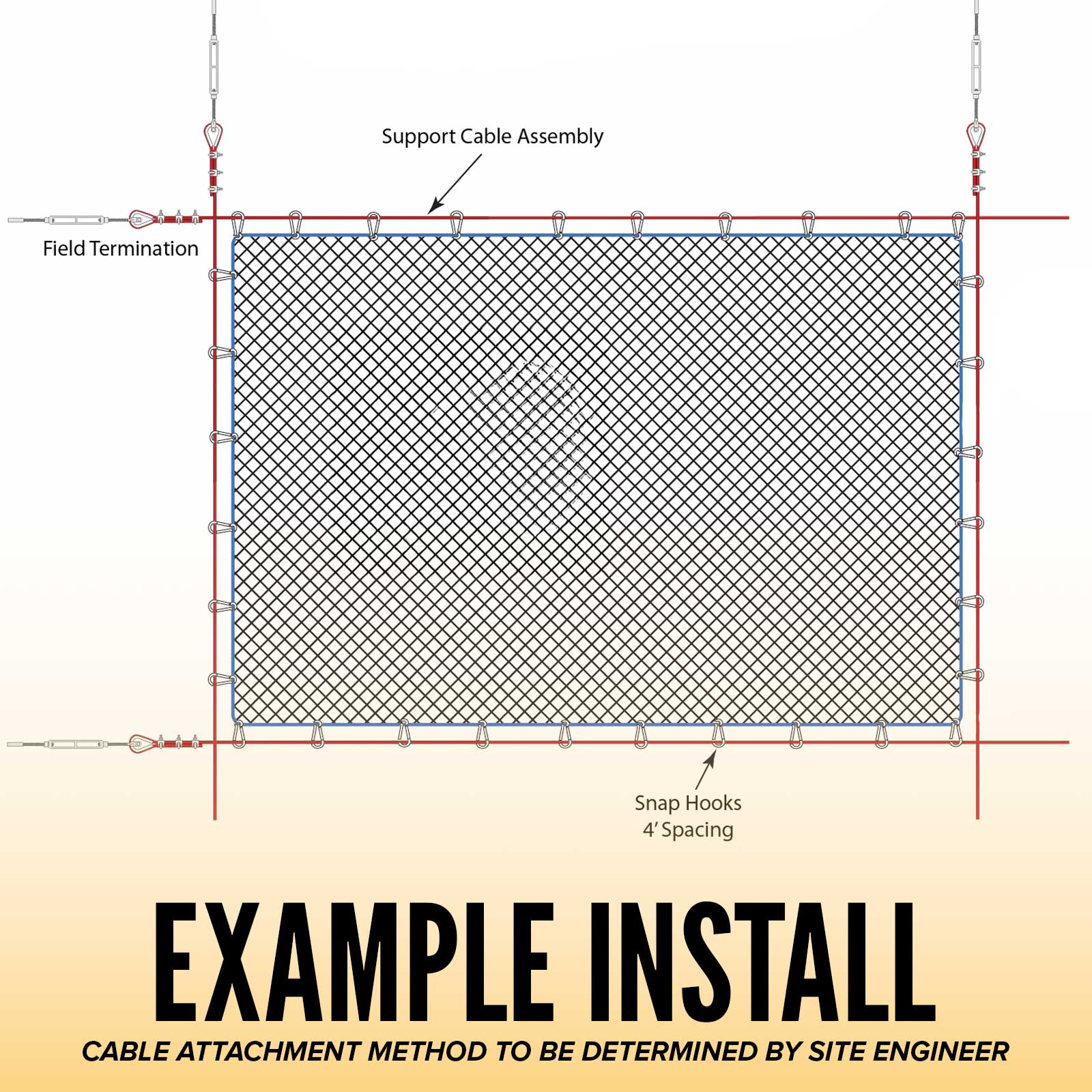 safety netting example install