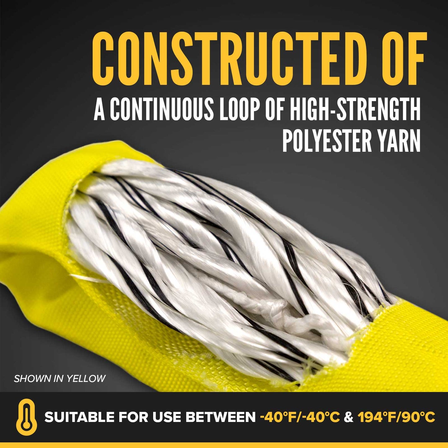 poly round slings inner fibers