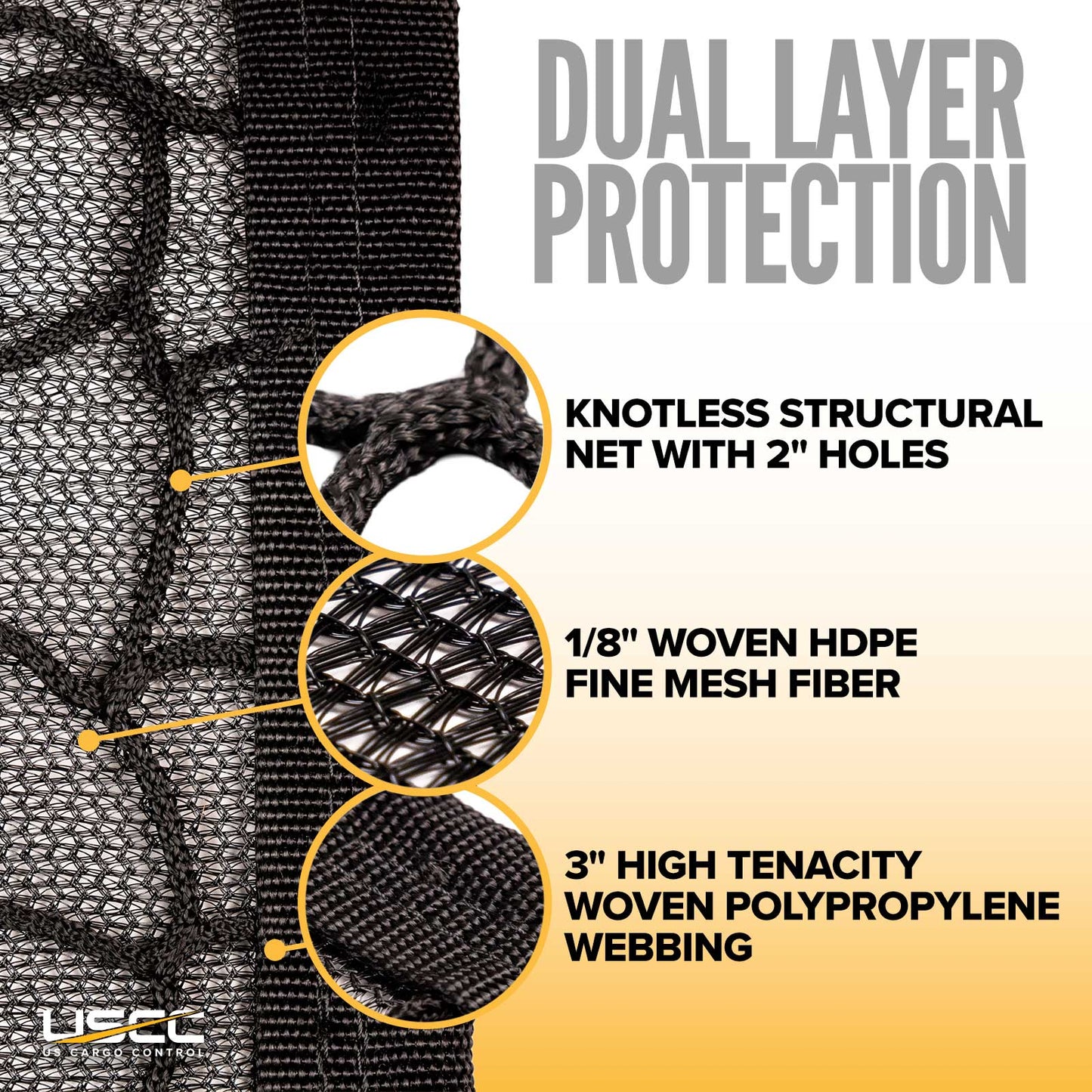 dual layer protection against debris