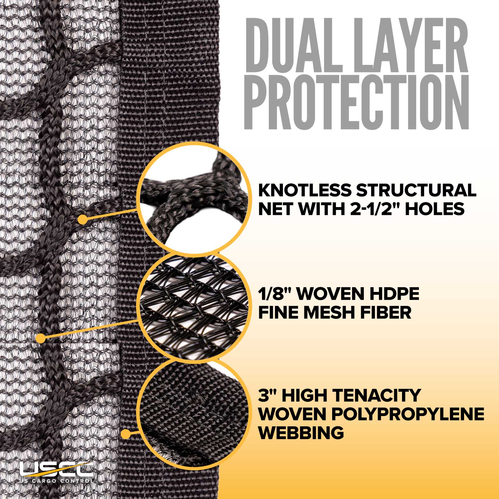 dual layer protection against debris
