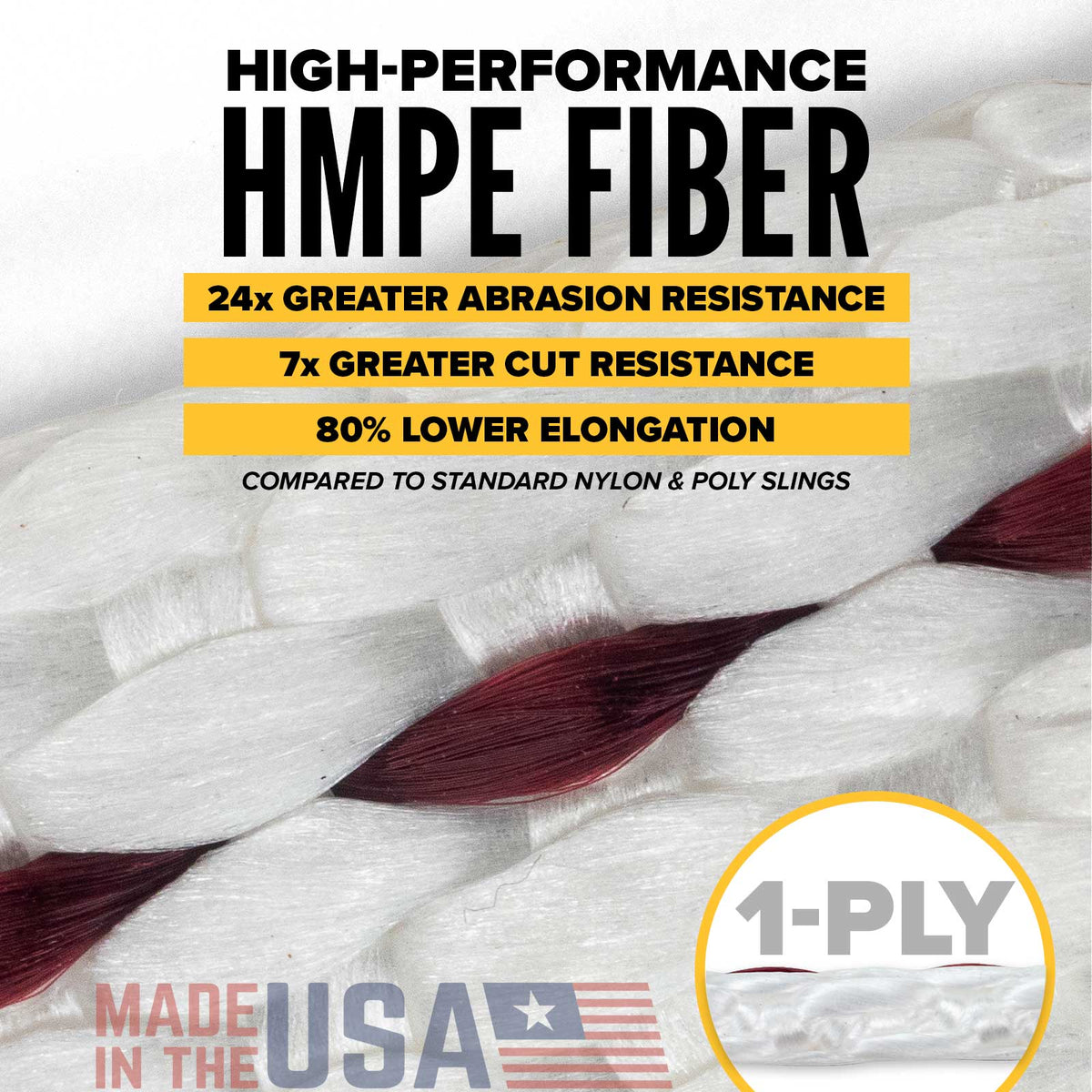 1-PLY high perforamce HMPE fibers