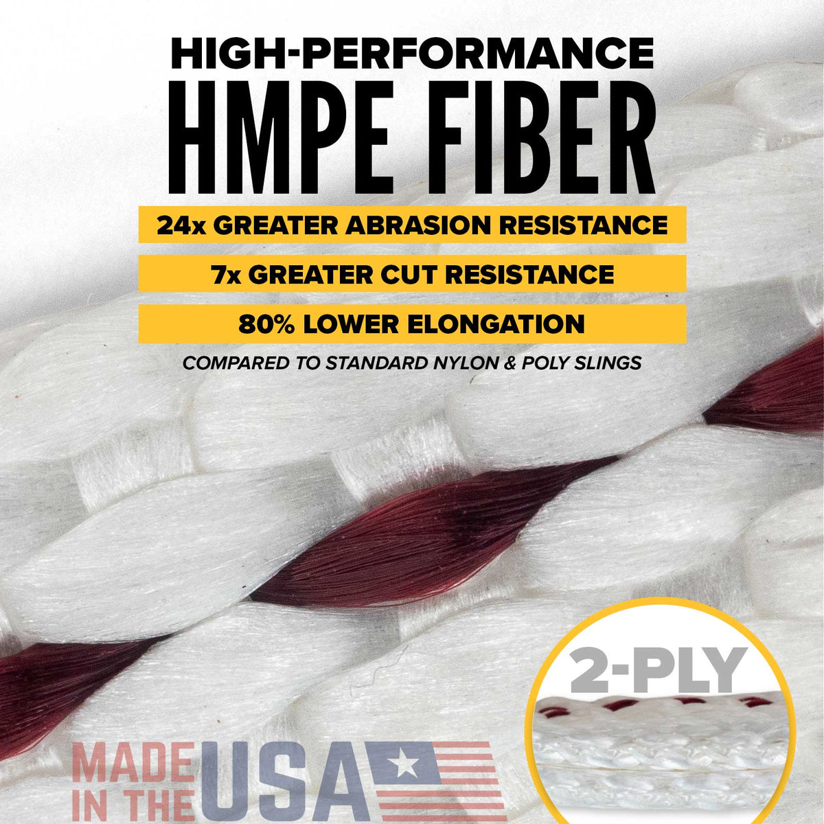 2-PLY high perforamce HMPE fibers