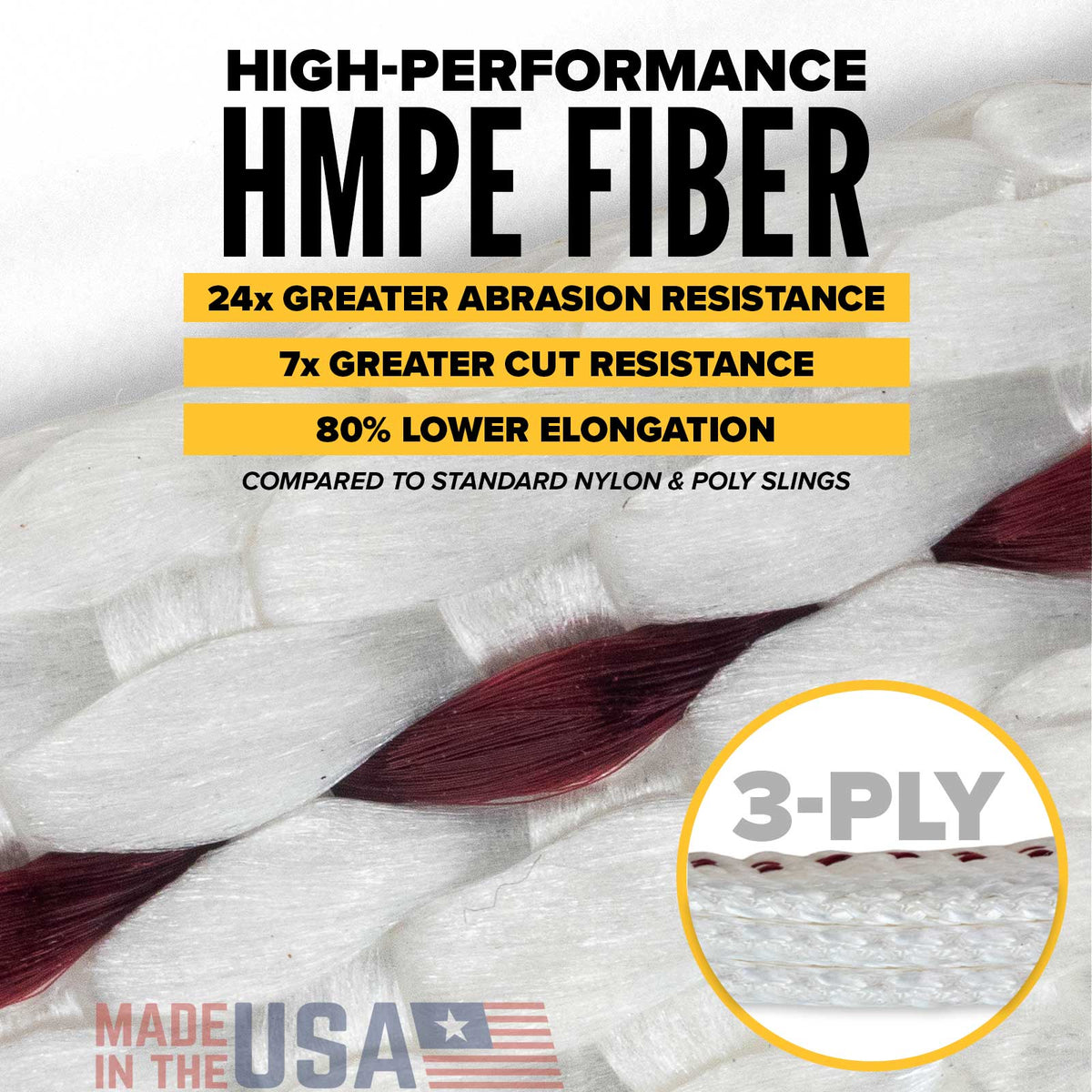 3-PLY high perforamce HMPE fibers