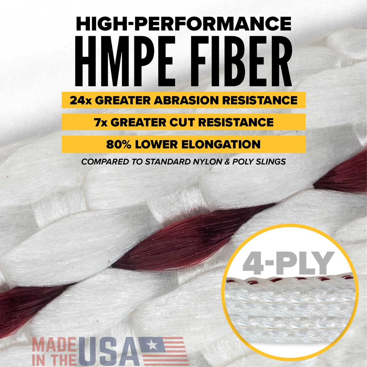 4-PLY high perforamce HMPE fibers