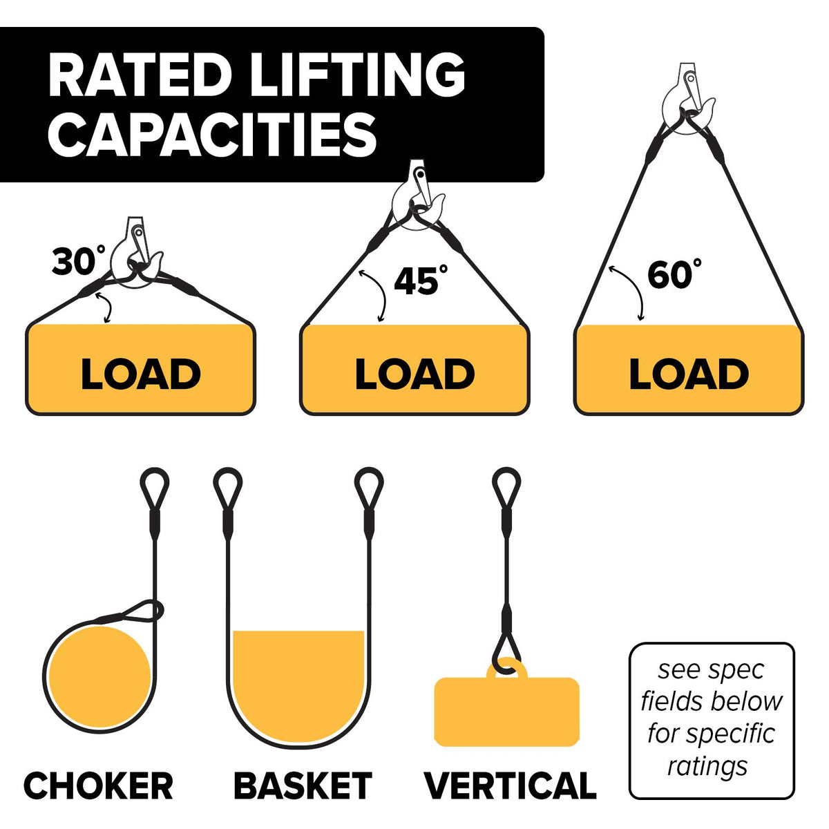 Wire Rope Winch Lines | Canyon Rigging Wire Rope Winch Lines | Canyon Rigging