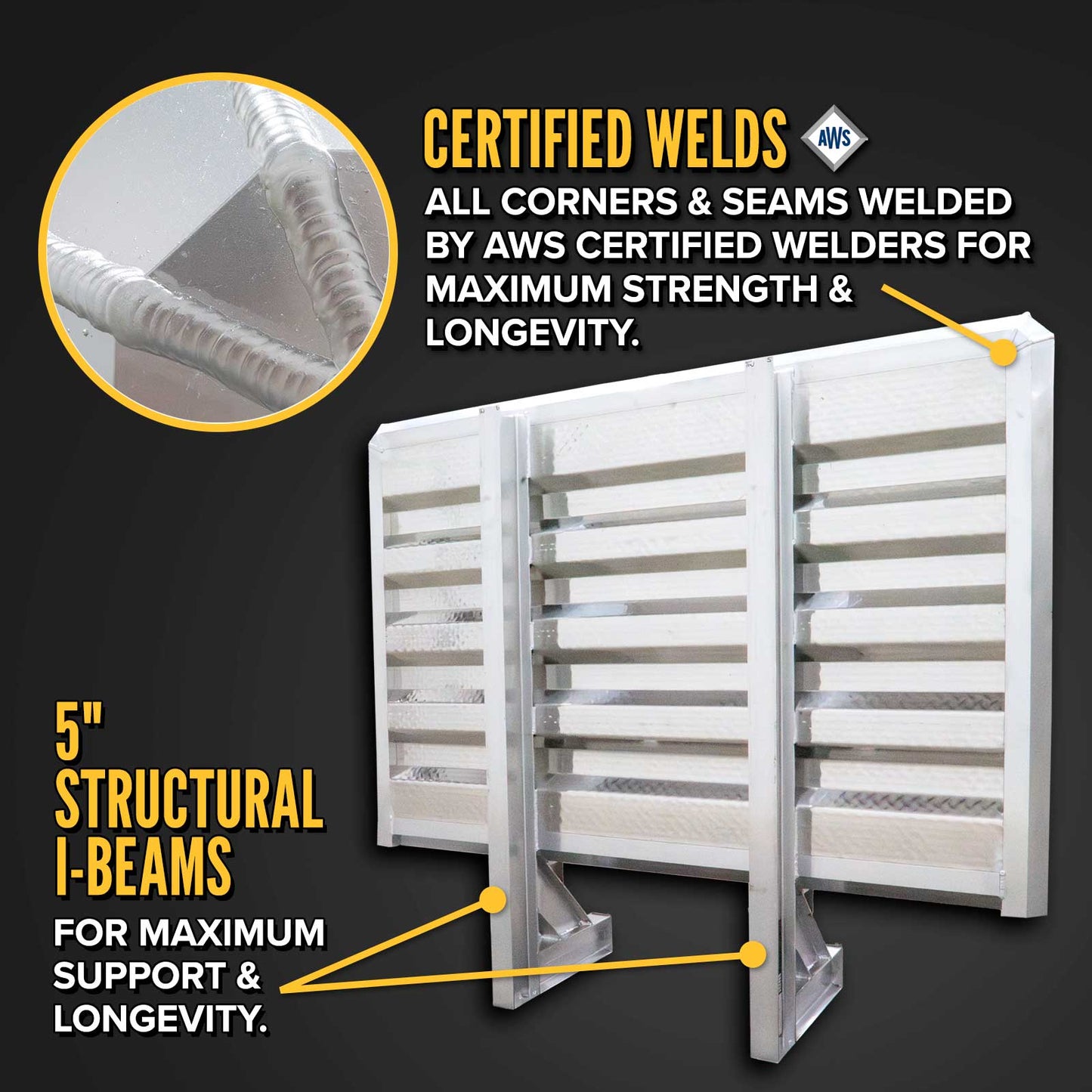 68" x 80" 3-Door Enclosed Headache Rack